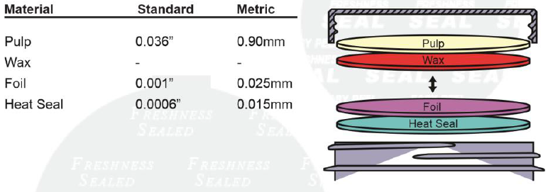 PET 70MM IHS FLAT CAP